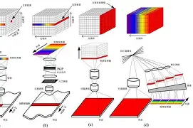 RGE力克HLE，Vetheo高光表现