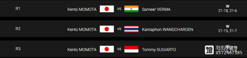 丹麦队轻取德国队，黄鸭组合扛起全队